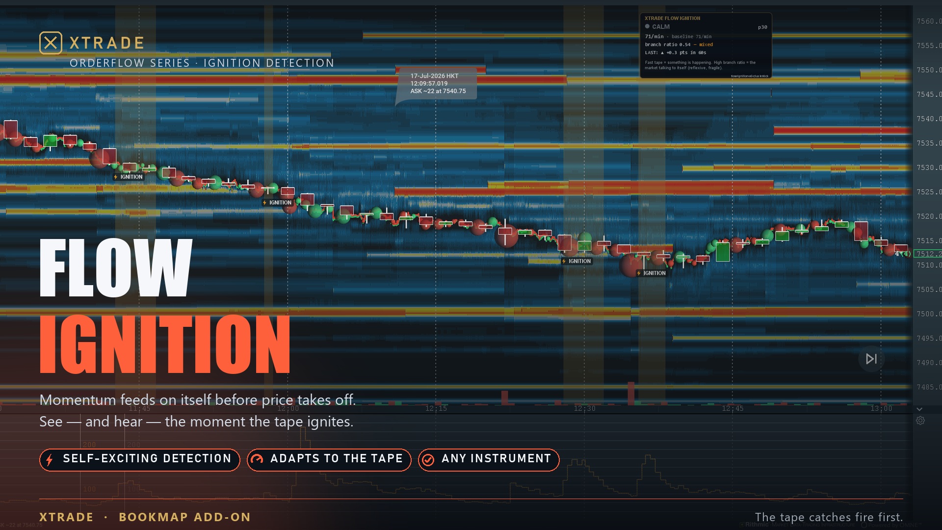 Xtrade Flow Ignition on the chart