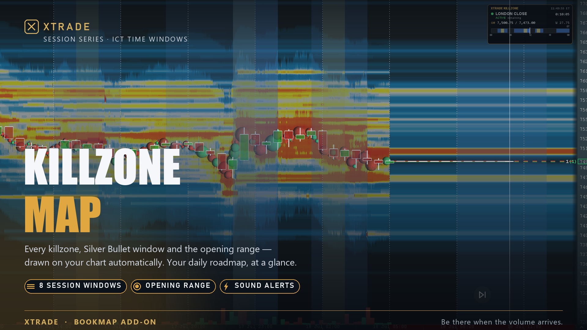 Xtrade Killzone Map live on the chart